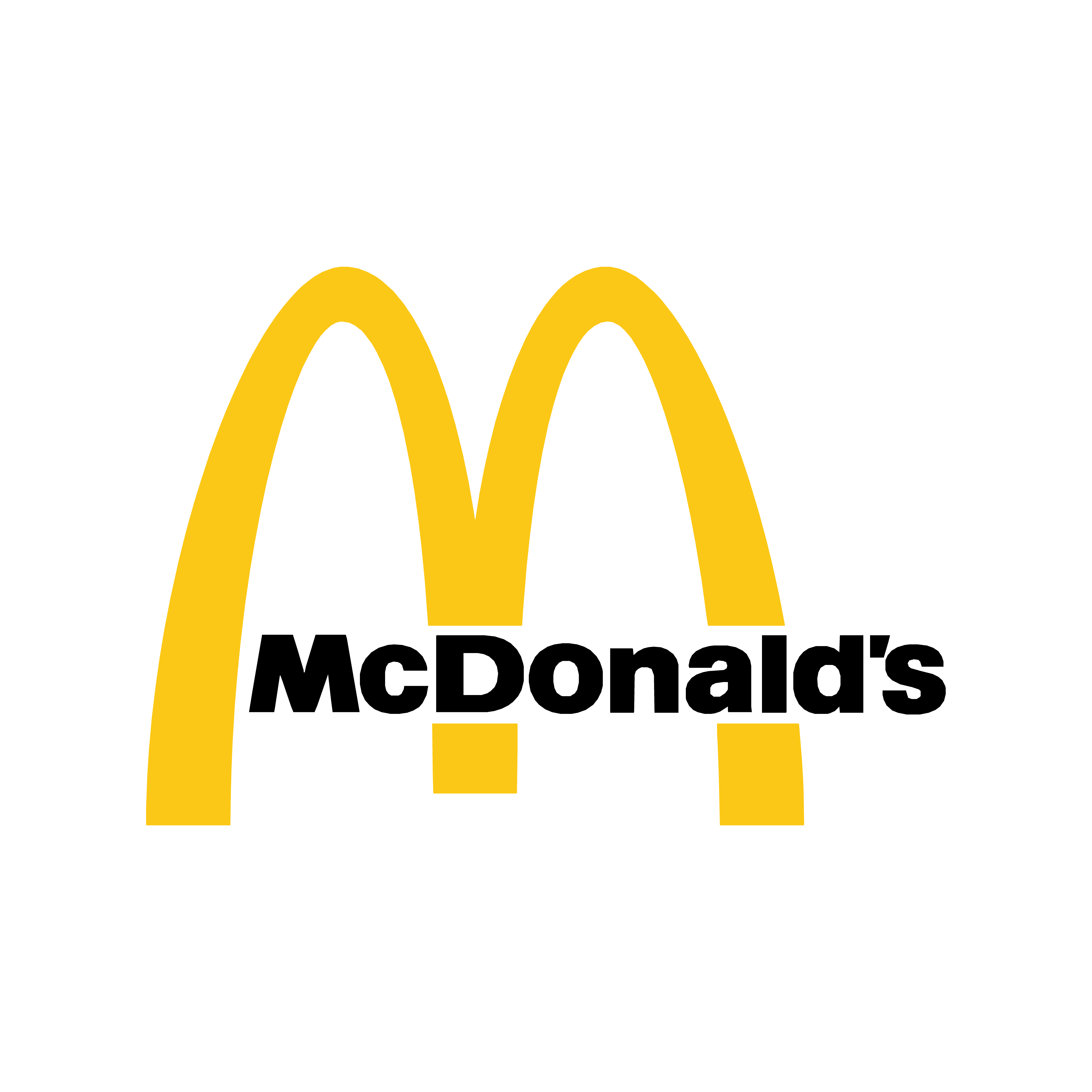 MC